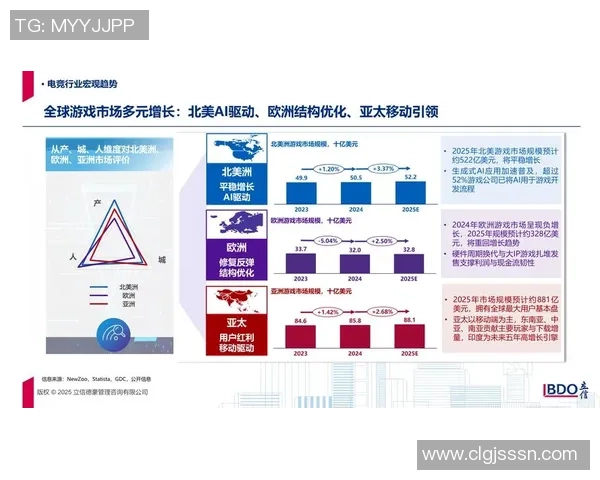 全球电子竞技产业崛起推动青年文化与数字经济深度融合发展趋势分析