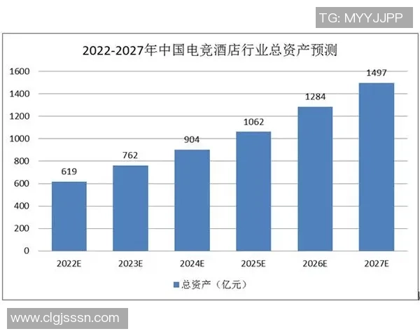 电竞产业发展现状与未来趋势分析：从职业联赛到全球化竞争的全面解读