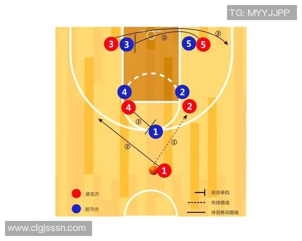 篮球魅力全解析：从技术细节到战术布置，全面解读比赛背后的智慧与激情